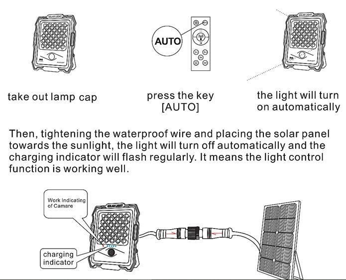 LED Solar Flood Light Fixture 200W 300W Outdoor Solar Security Light Projector for Garden