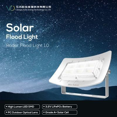 New Factory Designed Radar Flood Light for Outdoor Usage