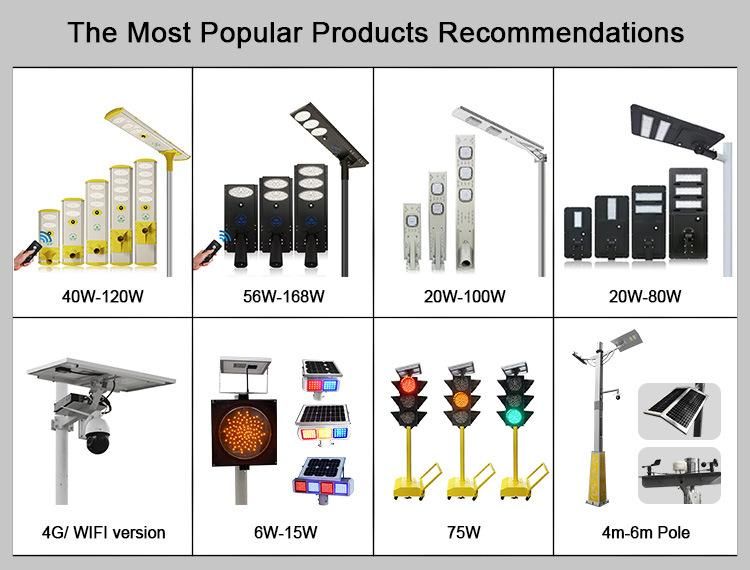 Newest Separate Type 150-160lm/W 3030 LED Chips Solar Street Light