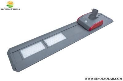 60W Mobile APP Control Inh Series Solar LED Street Lighting