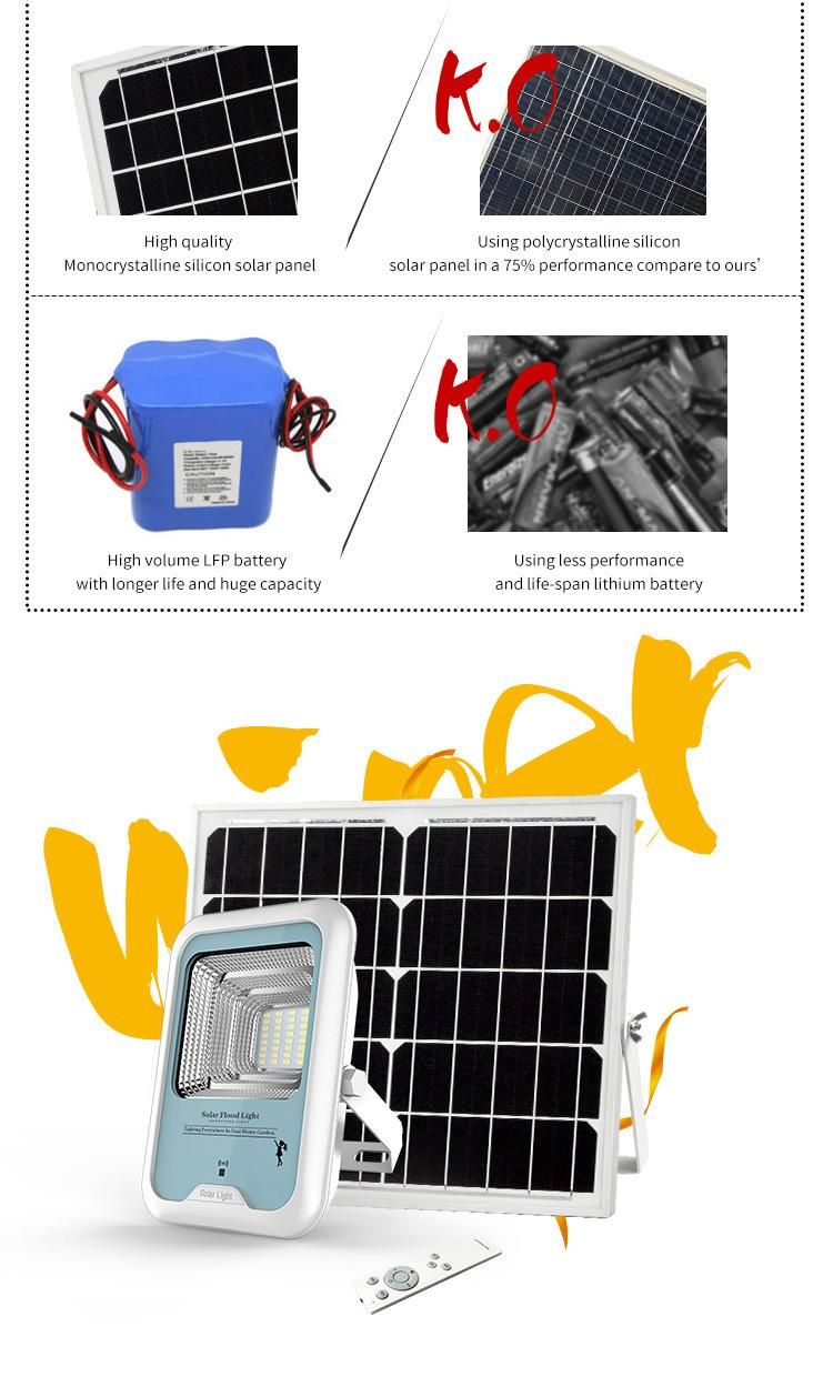 Rd E2 60W Solar Flood Country Light with IP66 Waterproof