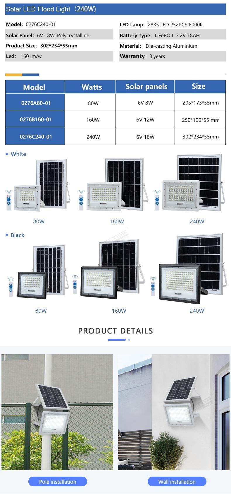 Alltop High Quality Waterproof IP65 SMD 80W 160W 240W Landscape SMD Outdoor LED Solar Flood Lights