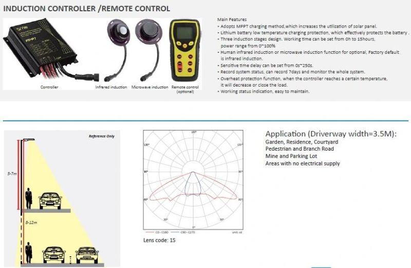 15W All in One Integrate Solar Garden Light