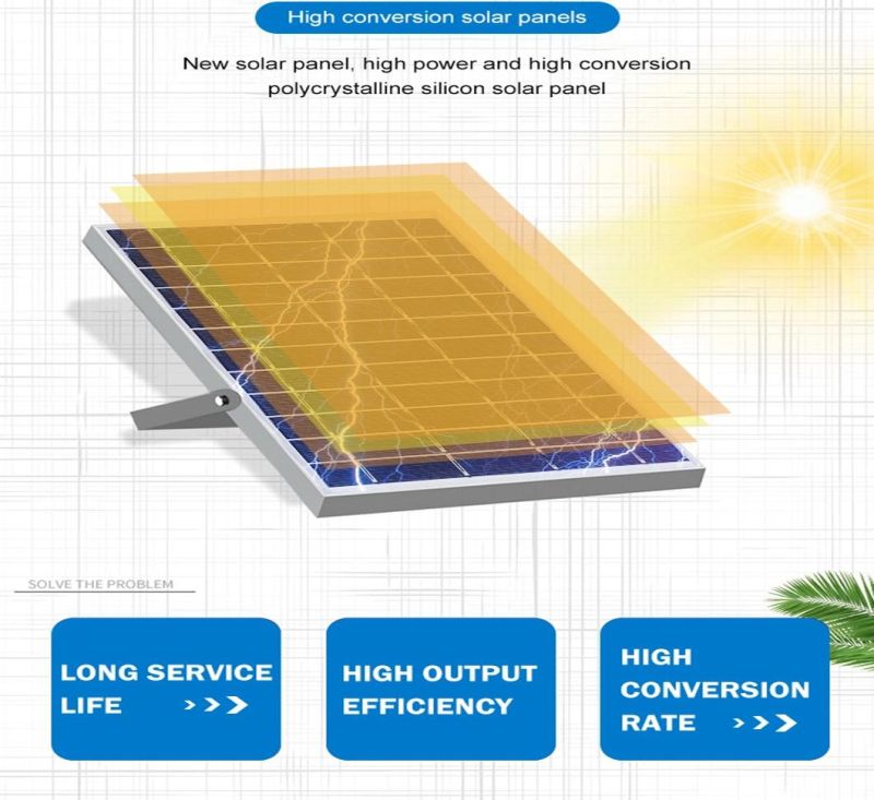 Solar Power LED Flood Light