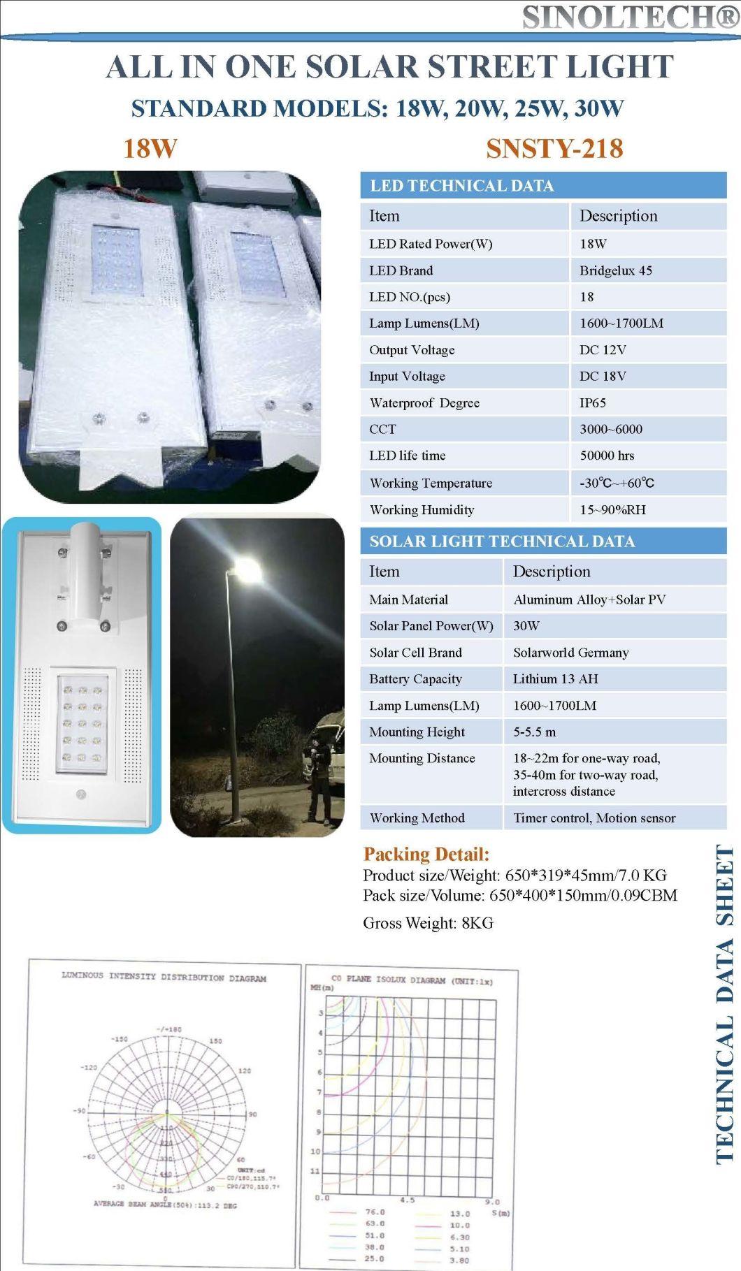 18W LED All in One Solar Street Light Integrated with 40W PV (SNSTY-218)