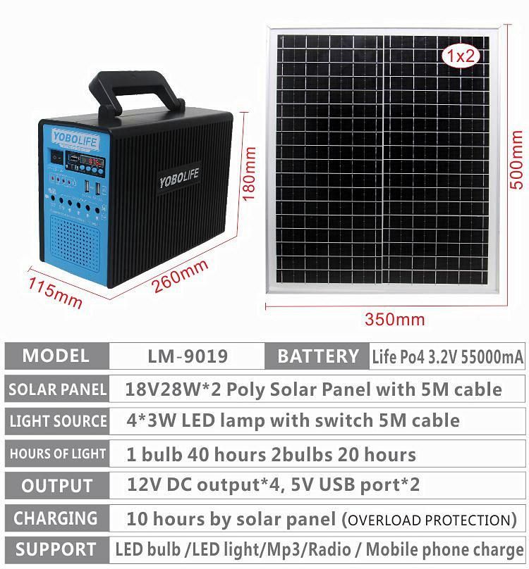 60 W High Power Solar System for Outdoor Camping Light with Cell Charge Function