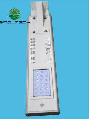 18W LED APP Control by Bluetooth. Solar Powered Outdoor Lighting (SNSTY-218)