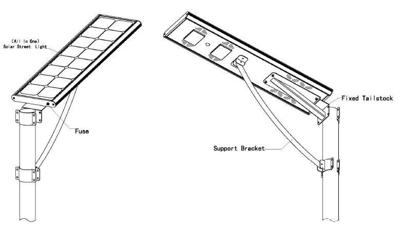 25W LED Integrated All in One Solar Powered Street Lamp (SNSTY-225)