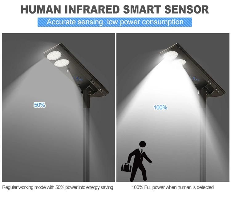 IP65 Waterproof Solar Light 112W LED Solar Street Light