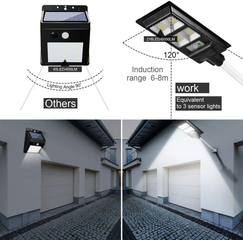 60W Solar Street Light, 120 LED 6000lm Solar Outdoor Lights, Dusk to Dawn LED Solar Lights Solar Security Flood Lamp with Motion Sensor Remote Control for Parki