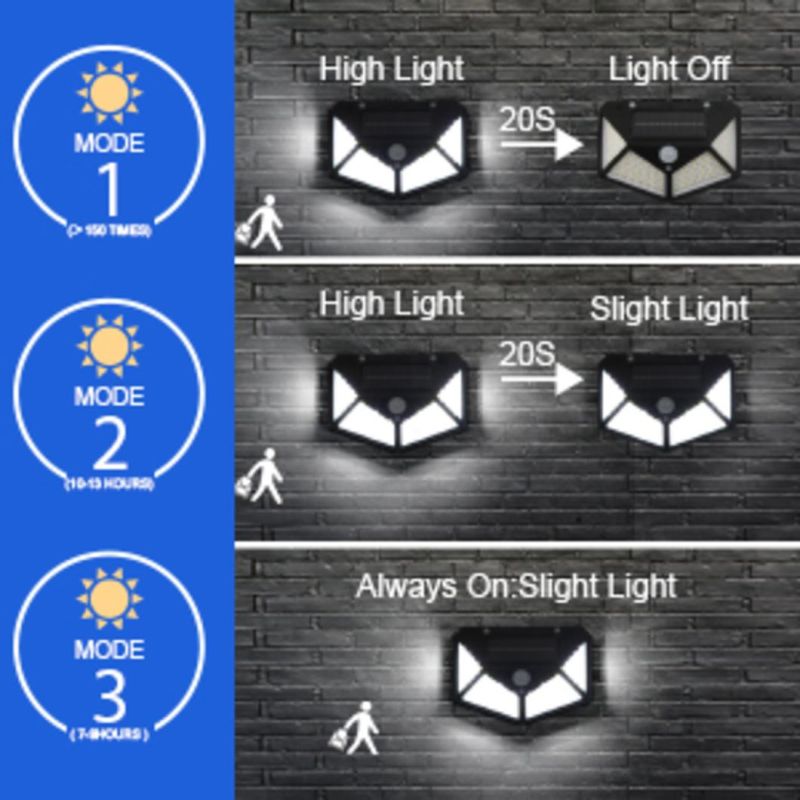 LED Outdoor Solar Wall Light PIR Motion Sensor Waterproof Light Garden Path Emergency Security Lamp