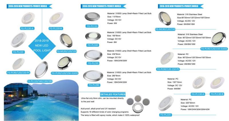 Latest Round/Square Soft Resin Filled Flexible LED Underwater Swimming Pool Light