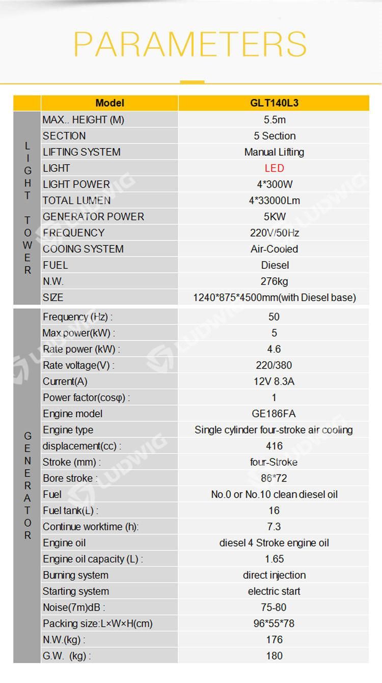 Portable Mobile Light Tower with Diesel Generator 4*300W LED