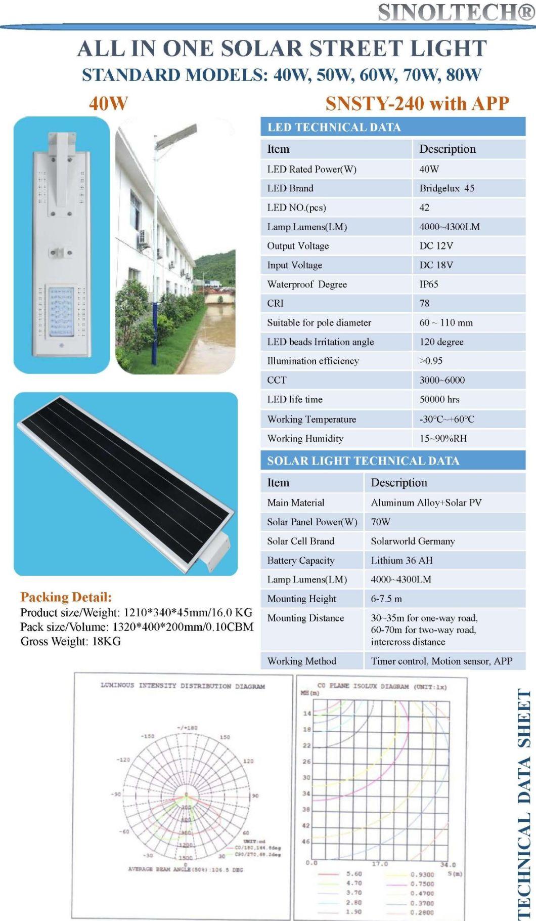 40 Watt LED All in One Solar Street Light for Parking Lot Lighting (SNSTY-240)