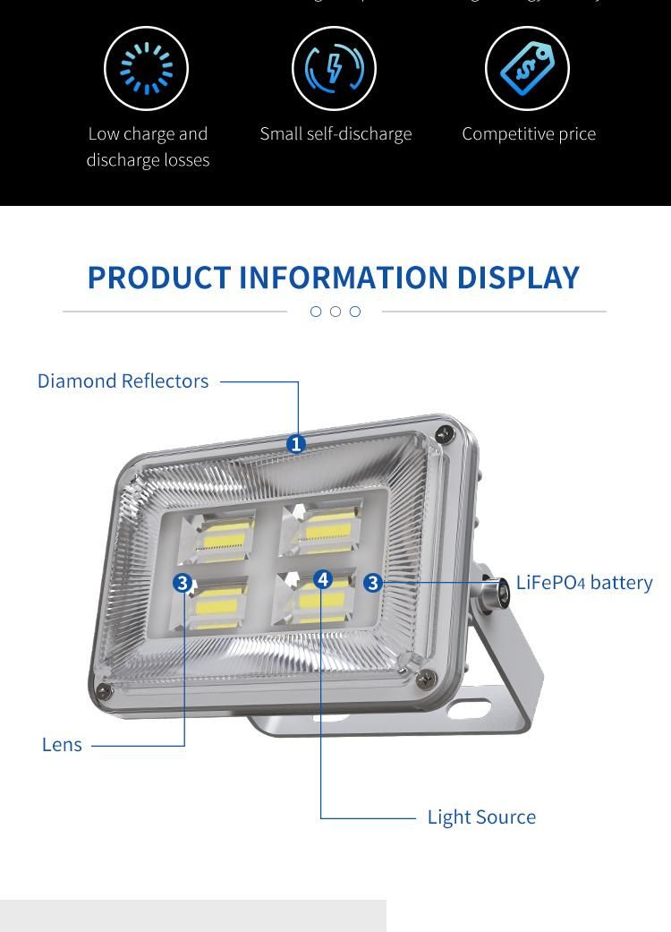 Blue Carbon Solar Flood Lights Wawa 1.0-6.0 Solar Lights for Home and Highway Project Use