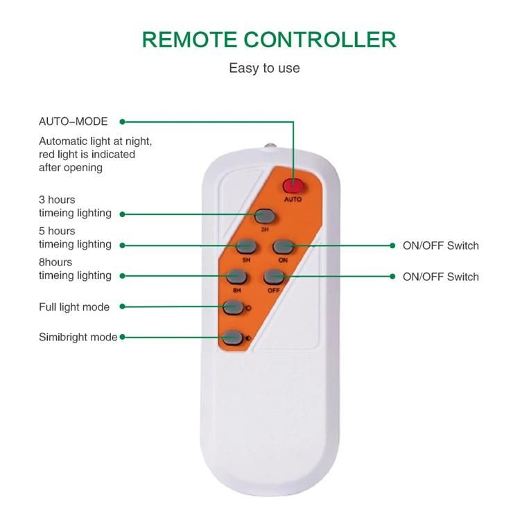 Sunpal 400 500 600 Wp Remote Control Solar Flood Lighting