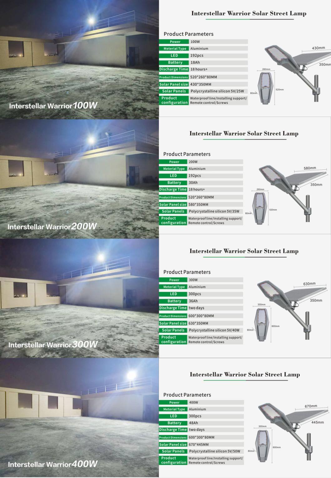 LED Solar Road Street Lighting for Outdoor