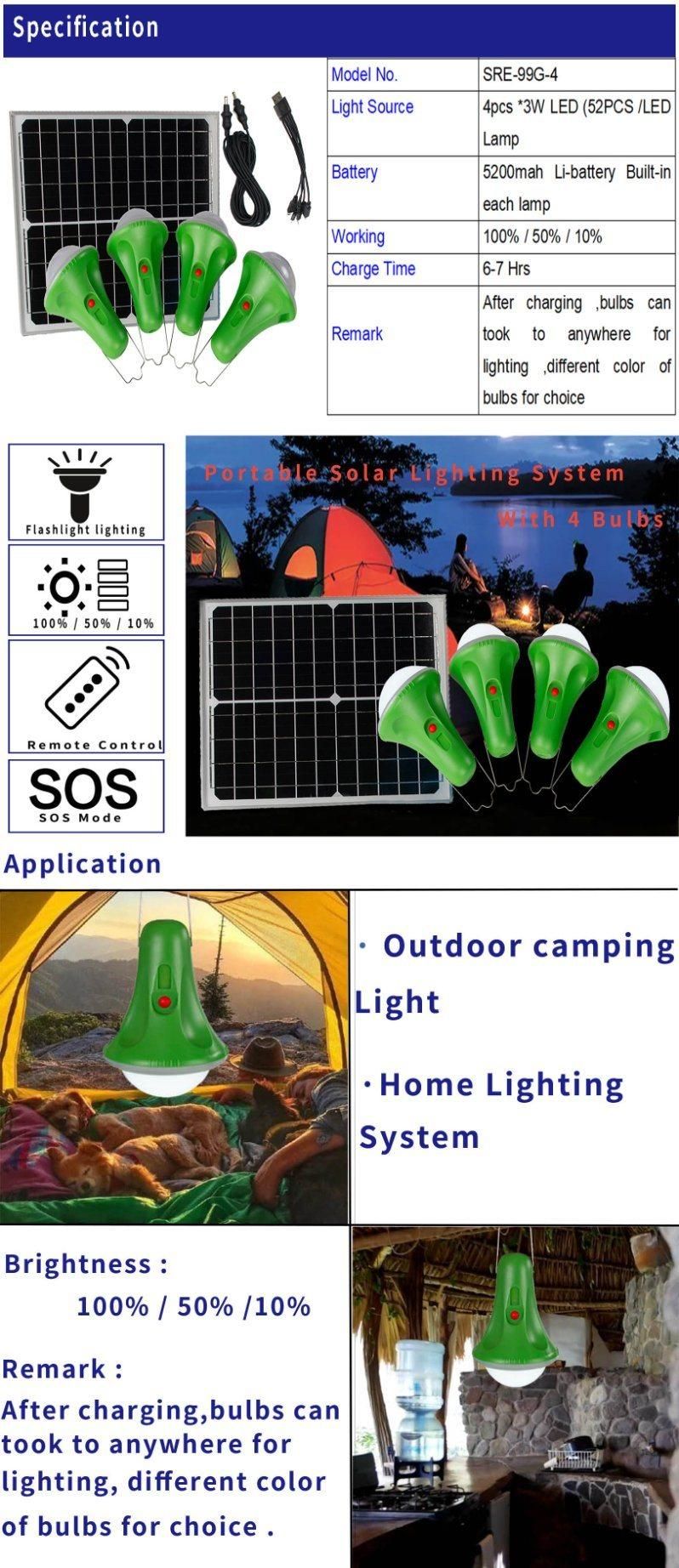 Global Sunrise Portable/Multi Functional /Energy Saving Solar Lamp with Power Display Solar Light