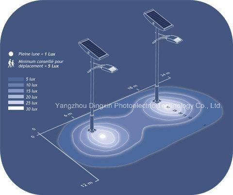 7m LED Solar Street Lamp with 40W Light Source