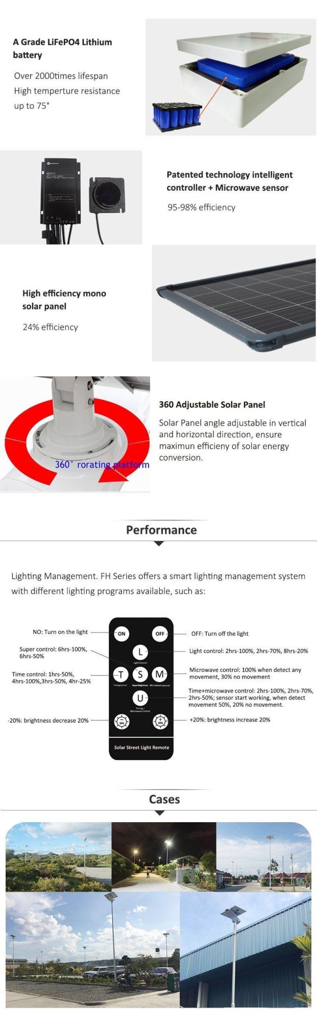 Solar Street Lamps with Adjustable Solar Panel for Saudi Arabia Projects