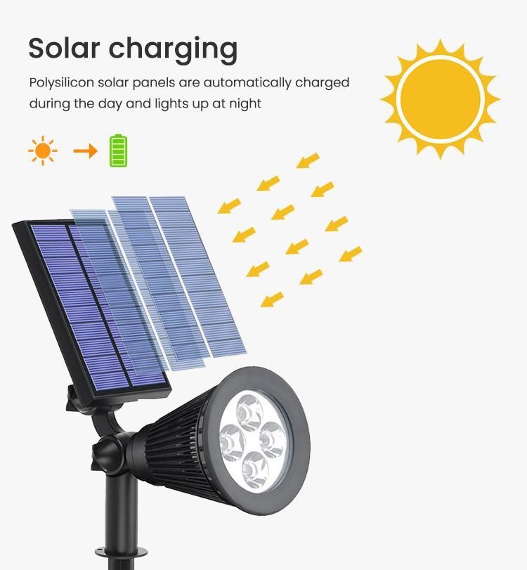 Solar Landscape Spotlight, Solar Spot Lights with Waterproof LED and Solar Panel Integrated, Solar Powered Spotlight Garden Light