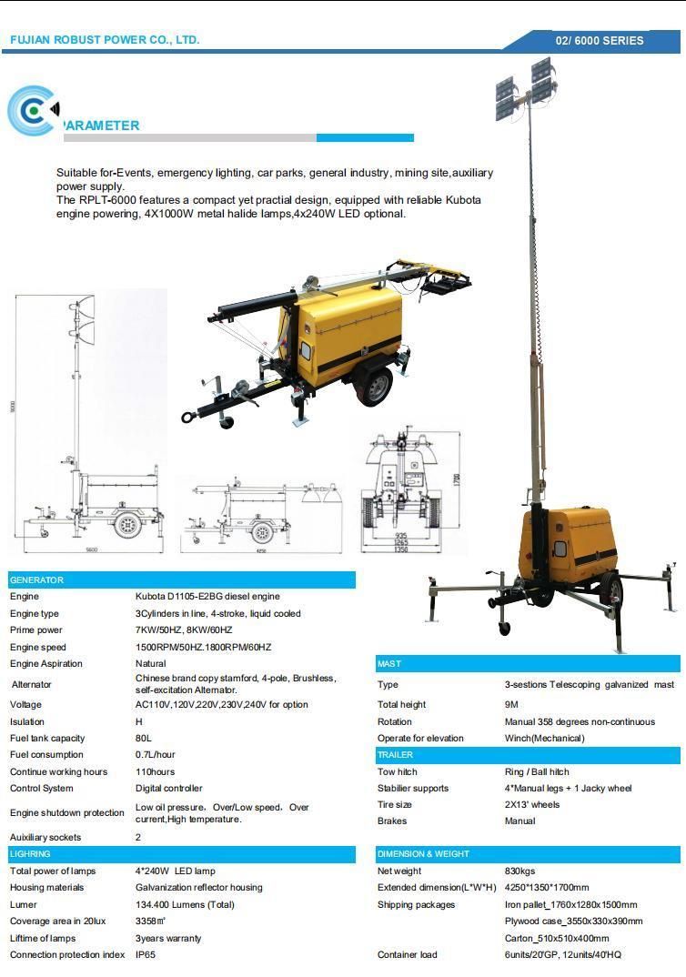 4*1000W Metal Halide Lighting Tower with Silent Diesel Generator