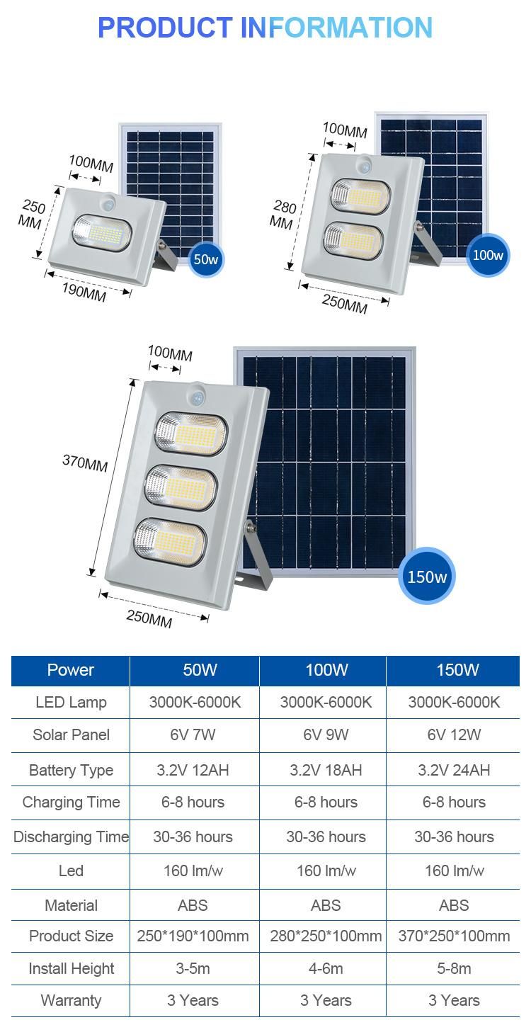 Alltop Factory Directly IP65 Outdoor Sportground 50W 100W 150W Solar LED Flood Light