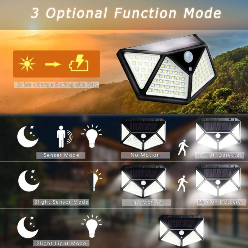 2019 New Solar Motion Sensor Light for Outdoor Garage (RS2100)