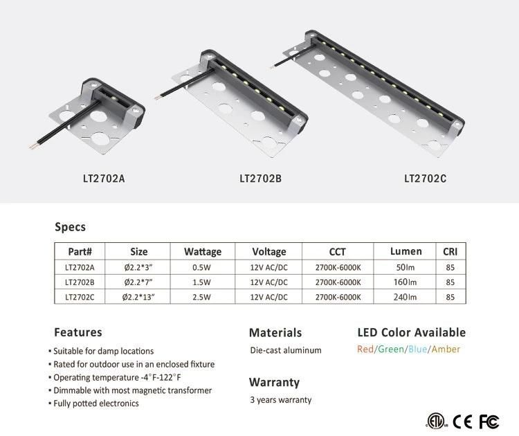 Lt-2702b IP65 Weatheproof 1.5W Hardscape Lighting with Modular Replaceable Design