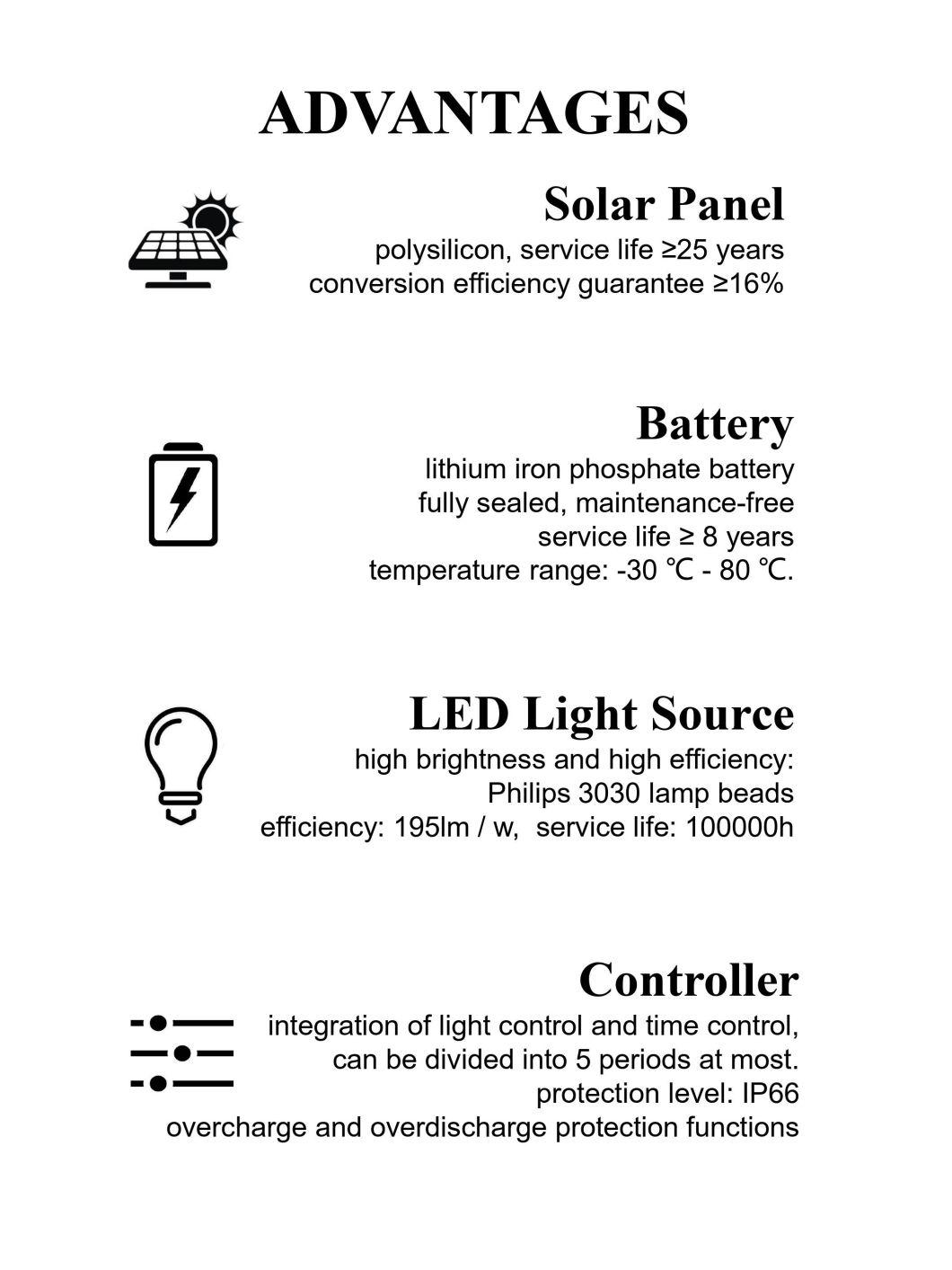 All in 2 Solar Street Light 40W Ce RoHS TUV Certificate