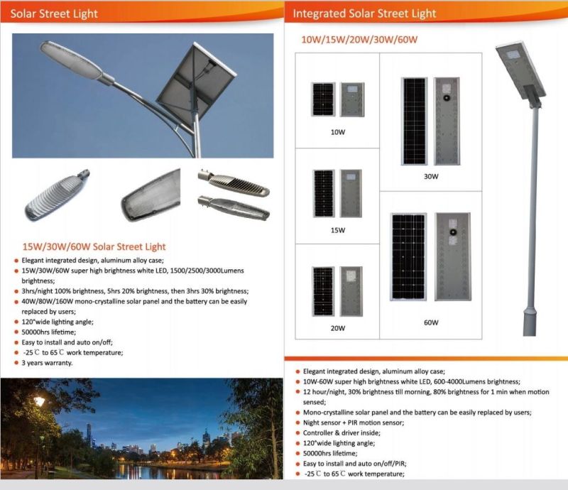 30W LED Solar Street Light with 18V/45W Mono-Crystalline