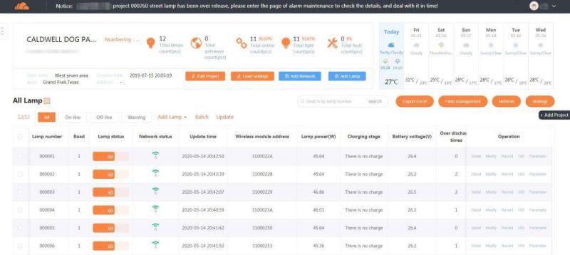 Intelligent Solar Street Light with APP Control