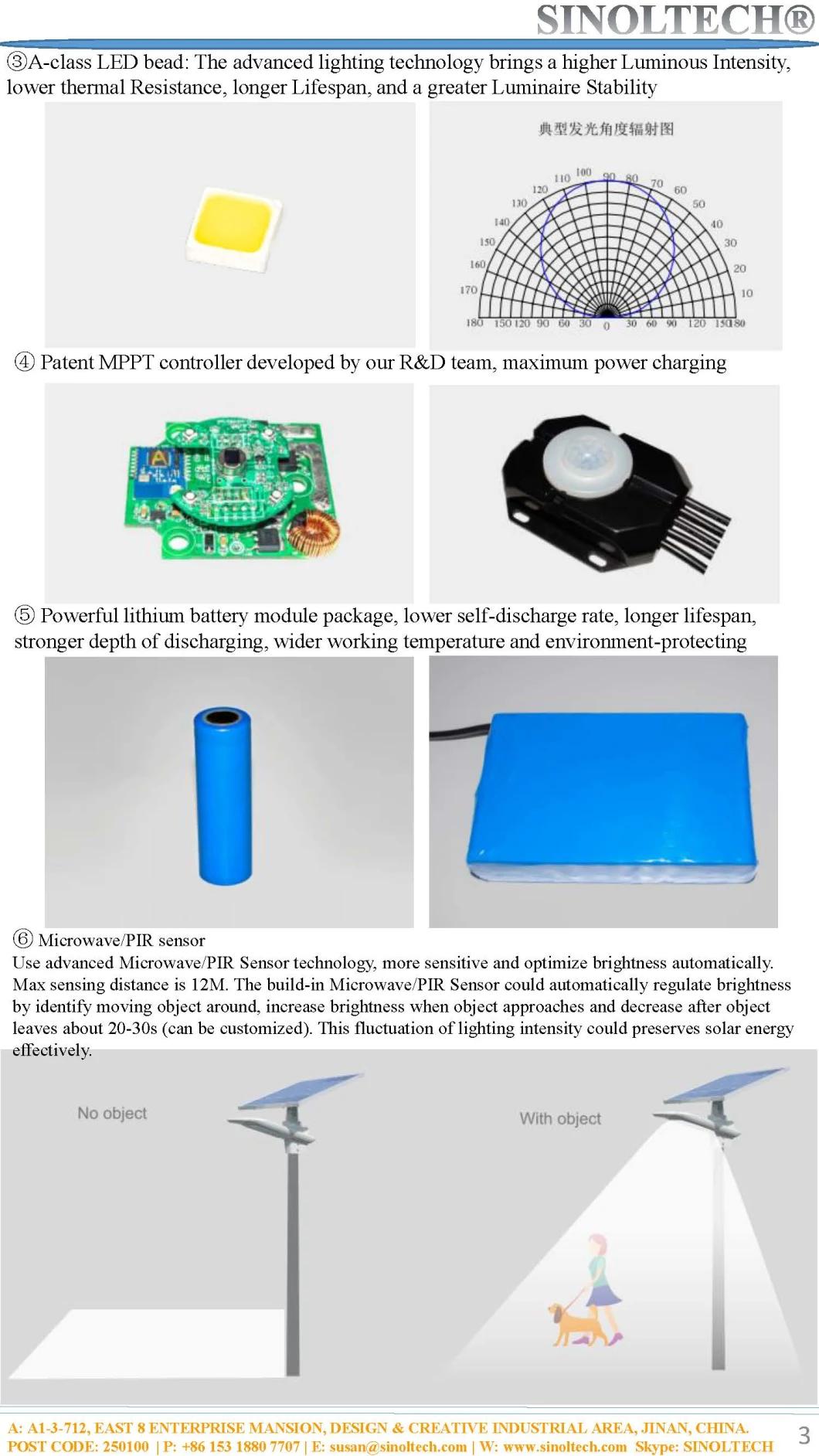 Elite G03 Series 5000 Lumens 40W LED Solar Light Lampara Solar for Street Lighting with 3-4 Rainy Days Design (G03-40W)