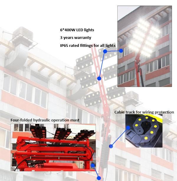 Dual Axle Automatic Control Emergency DC LED Mobile Lighting Tower