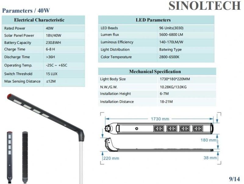 5600 Lm 40W Outdoor All in One Design Solar Powered LED Lamps (INL-40W)