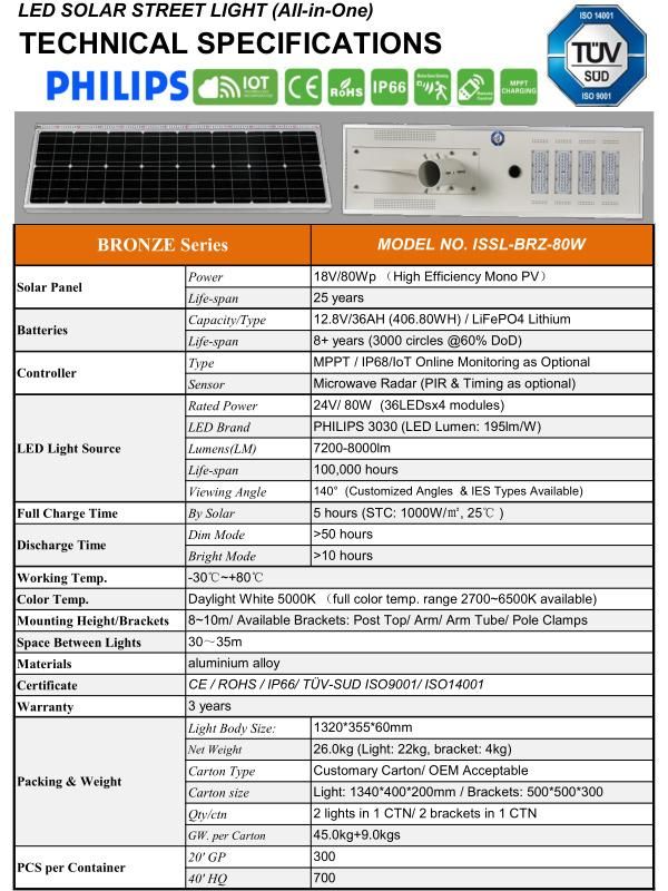 80W All in One/ Integrated LED Solar Street Light Esay for Installation