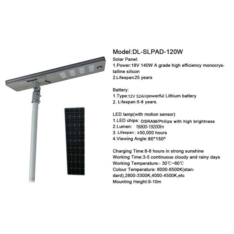 Integrated LED Solar Street Light 120W Waterproof Outdoor Energy Saving Road Light