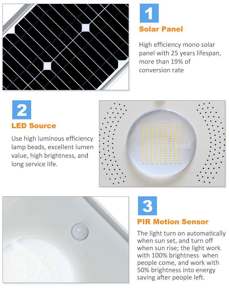 IP65 Waterproof Home Outdoor Lighting 12W Solar LED Light