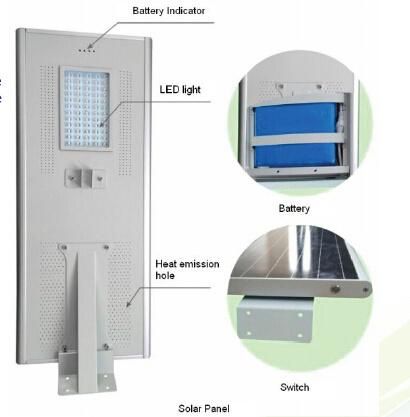 8W High Power Solar LED Street Light Solar Garden Lights (SNSTY-208)