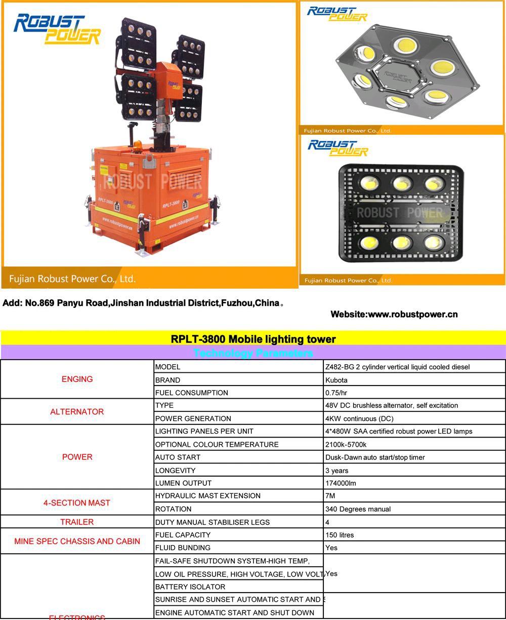Kubota High Mast Waterproof Hydraulic DC LED Mobile Light Tower