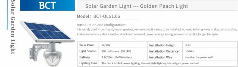 Floodlight High Power LED Flood Lights LED Light