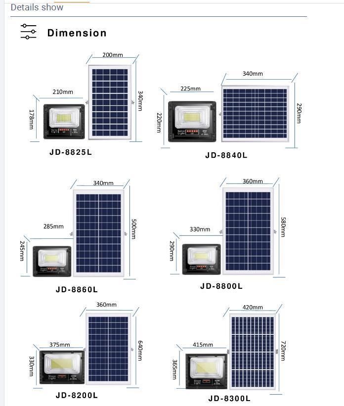 500W and 1000W OEM Order Solar LED Power System of Lighting Solar LED Flood Light