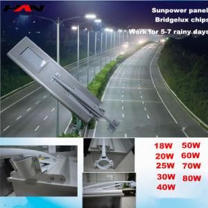 12W 20W 30W 40W 60W Integrated Solar Street Light Hot Sell, All in One Solar LED Street Light 5W to 60W 2015 New Model