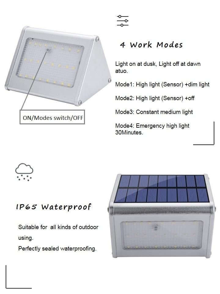 2021 New Top Quality Waterproof IP65 Aluminum Alloy Solar Powered LED Wall Light