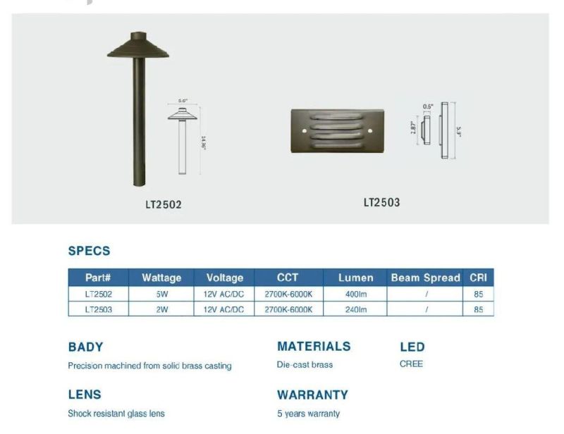 Low Voltage Bronze Finished Deck Light/ Step Light for Landscape Lighting