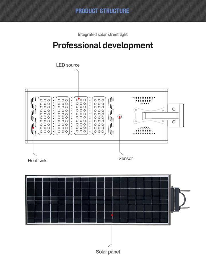 Integrated All in One Outdoor Street Light Motion Sensor Solar Lamp