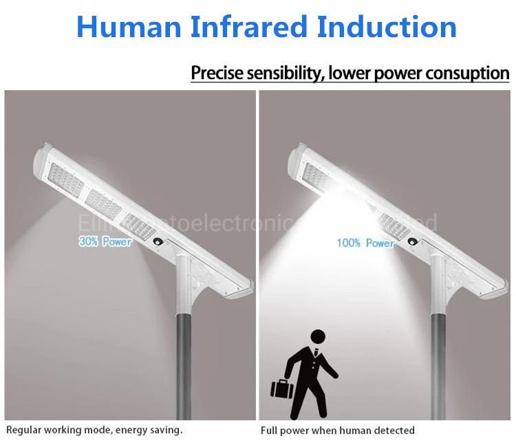 4500lm 4000K Outdoor Solar Street Lights with 30 Watt LED