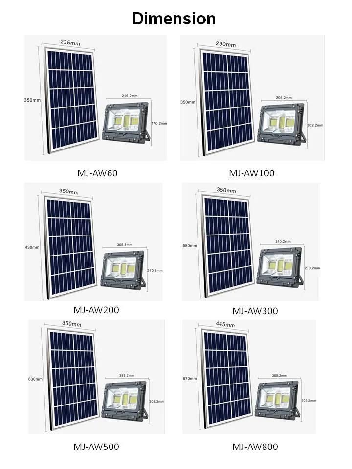 Mj-Aw 60W 100W 200W 500W 800W IP65 Waterproof Solar Powered Outdoor LED Solar Flood Garden Light