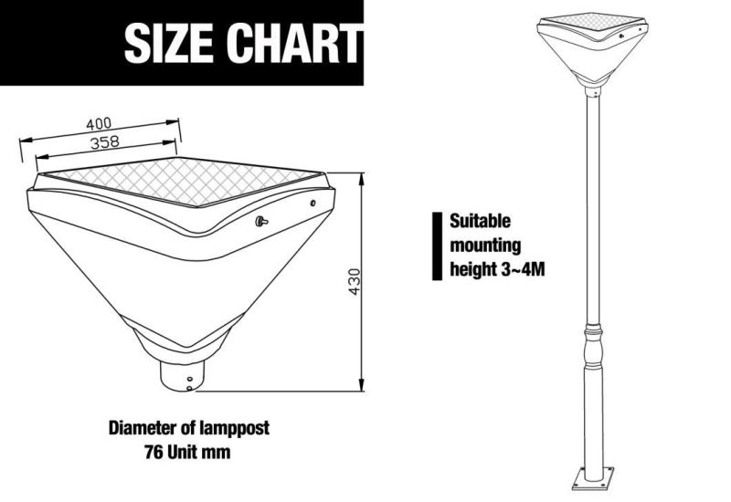 Fast Installation 12W All in One LED Solar Garden Light