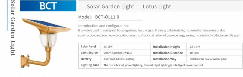 Floodlight High Power LED Flood Lights LED Light